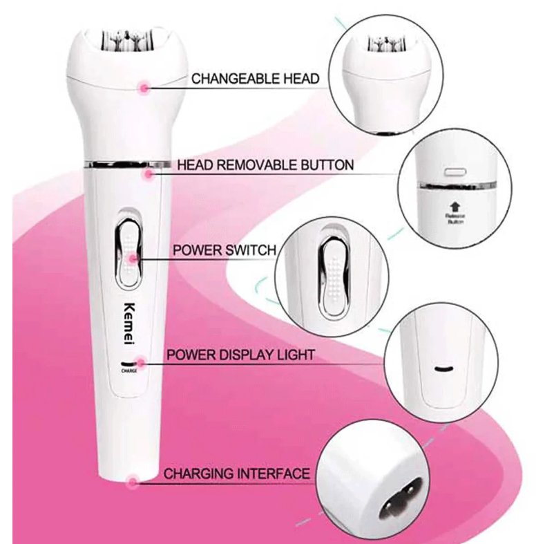 LumiGlow – 5-in-1 Luxury Beauty Tool for Radiant Skin